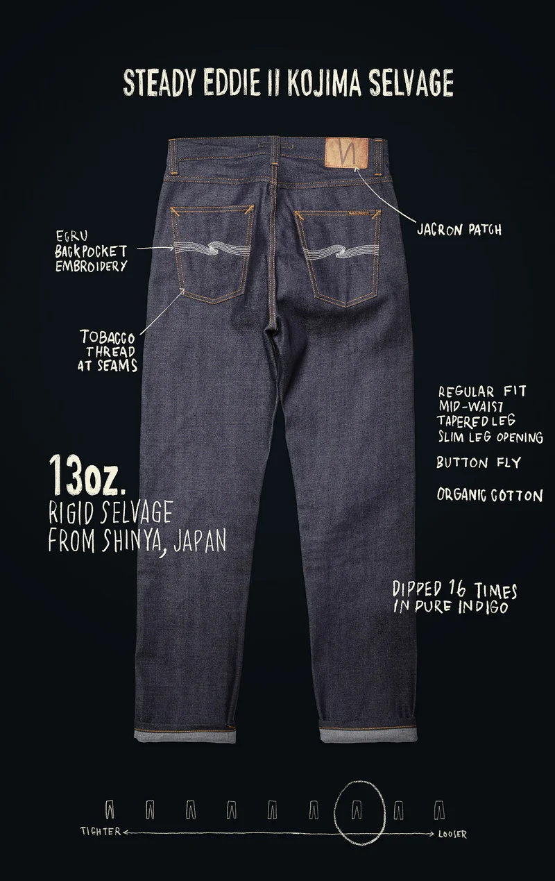 Steady Eddie II Kojima Selvage