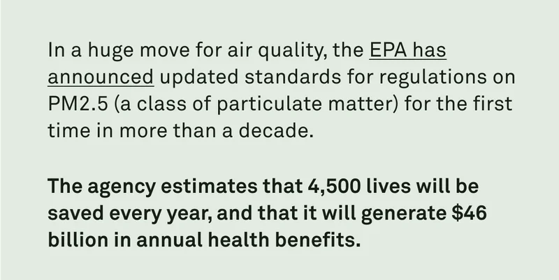 The agency estimates that 4500 lives will be saved every year, and that it will generate $46 billion in annual health benefits.