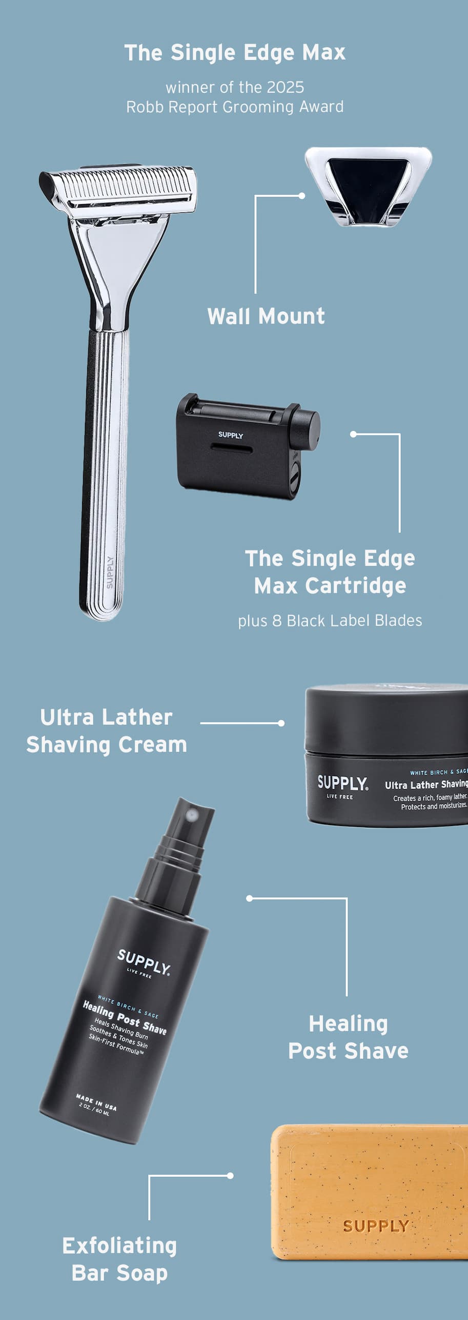 THe single edgeg max