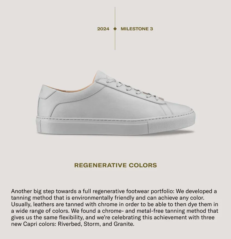 2024- MILESTONE 3. REGENERATIVE COLORS. Another big step towards a full regenerative footwear portfolio: We developed a tanning method that is environmentally friendly and can achieve any color. Usually, leathers are tanned with chrome in order to be able to then dye them in a wide range of colors. We found a chrome-and metal-free tanning method that gives us the same flexibility and we're celebrating this achievement with three new Capri colors: Riverbed, Storm and Granite.