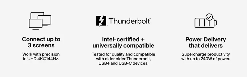 Features just for the Connect Thunderbolt 5 Cable