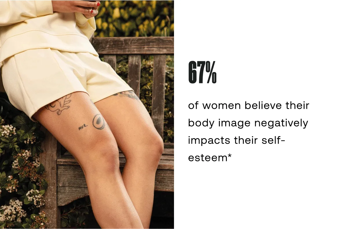 WE ASKED, YOU ANSWERED...