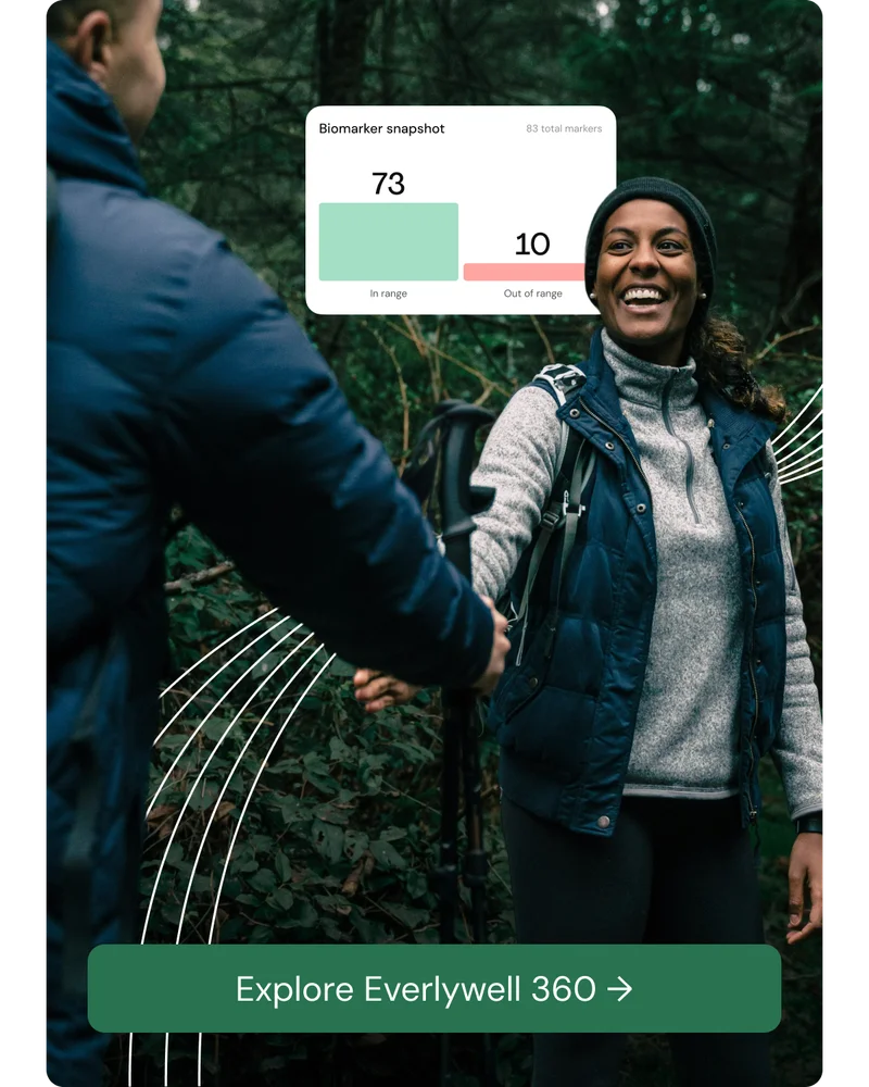 Everlywell 360 biomarker snapshot