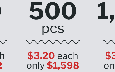 500 pcs for $3.20 each