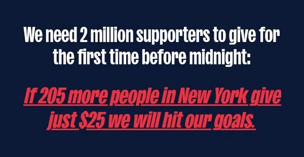 We need to get 2 million supporters to give before midnight: If 122 more people in your community give just $25 we will hit our goals.
