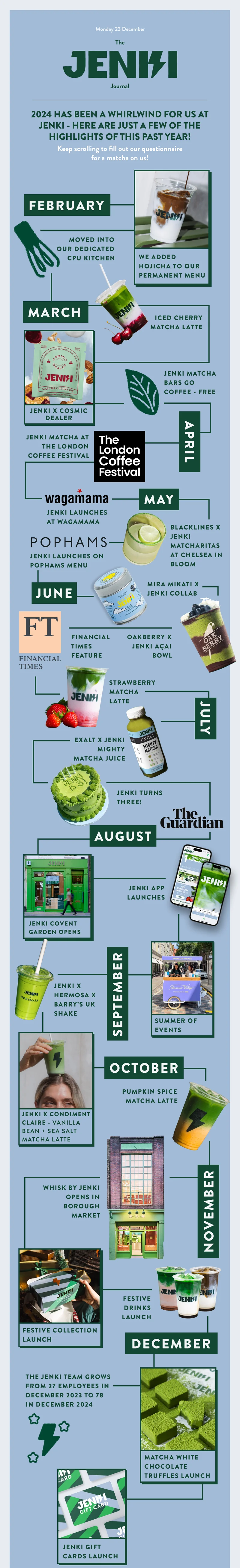 JENKI Year in Review Timeline