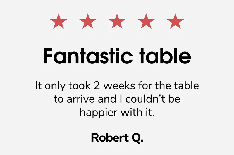 ❤️ Robert's Review 💙