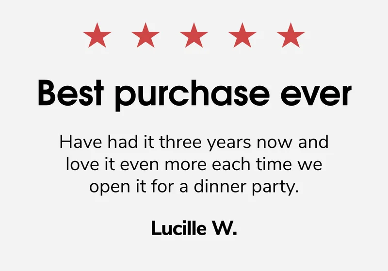 ❤️ Lucille's Review 💙