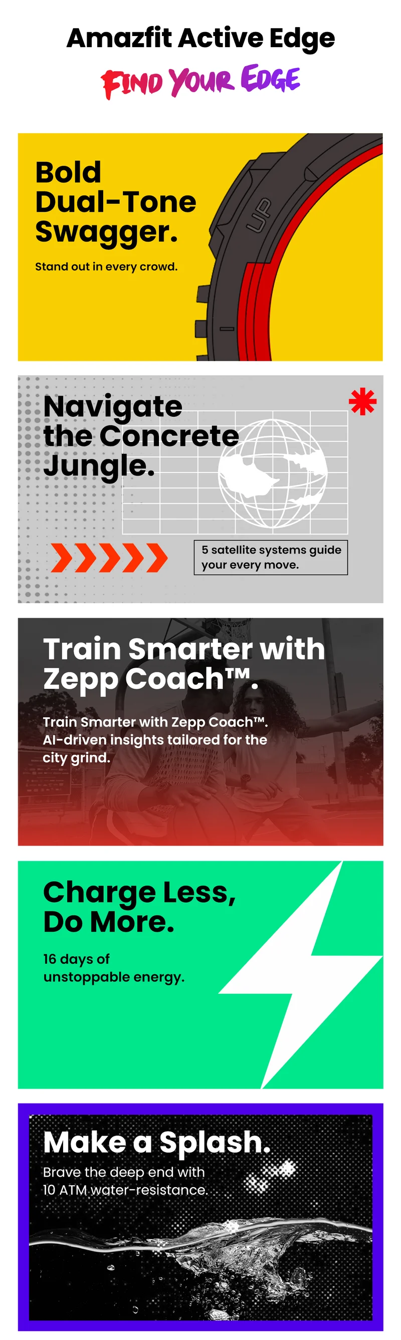 Amazfit Active & Amazfit Active Edge