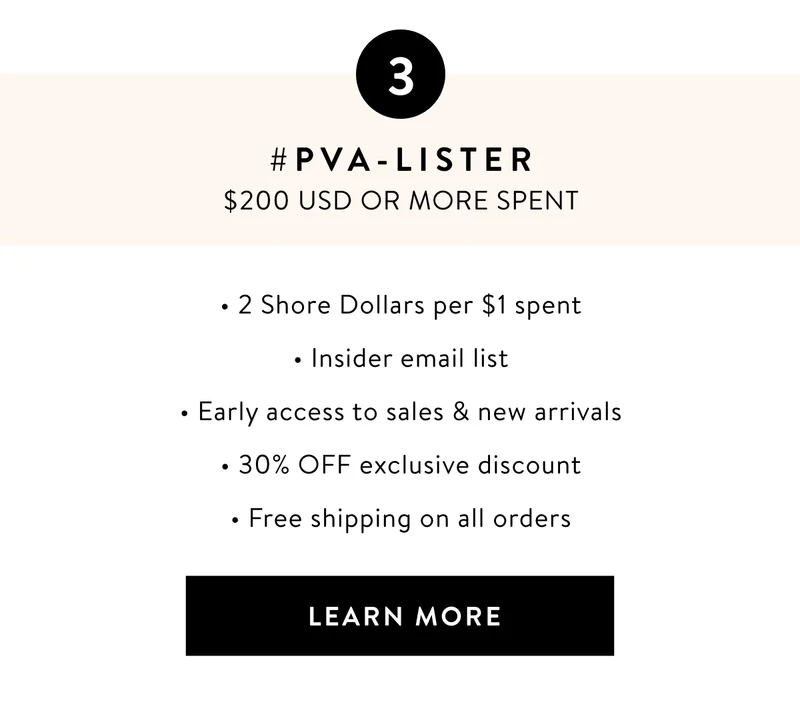 PVALister