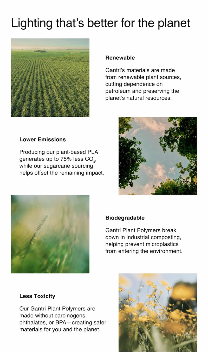 Lighting that’s better for the planet | Renewable | Lower Emissions | Biodegradable | Less Toxicity