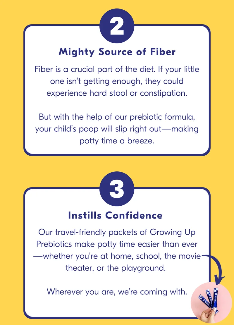 2. Mighty Source of Fiber 3. Instills Confidence