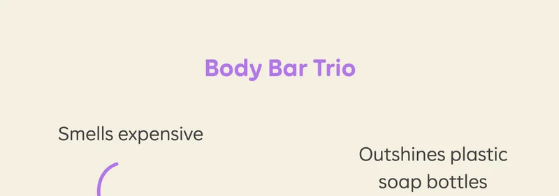 Body Bar Trio: Smells expensive, outshines plastic soap bottles
