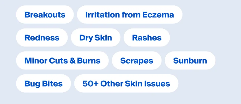 Works on breakouts, irritations from eczema, redness, rashes, cuts, scrapes, sunburns, bug bites and 50+ other skin issues