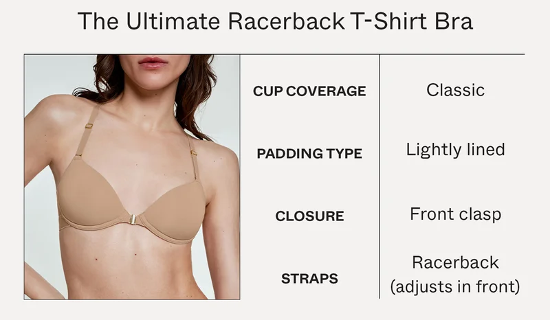 The Ultimate Racerback T-Shirt Bra Features