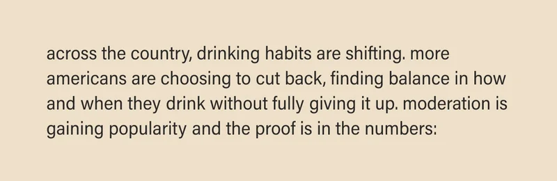 across the country, drinking habits are shifting. more americans are choosing to cut back, finding balance in how and when they drink without fully giving it up. moderation is gaining popularity and the proof is in the numbers: