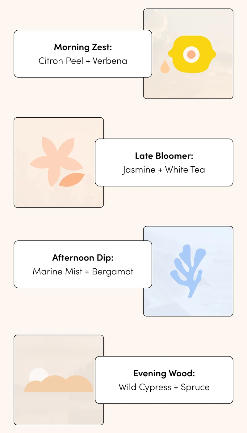 BATHROOM SCENTS