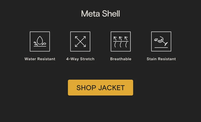Meta Shell Features