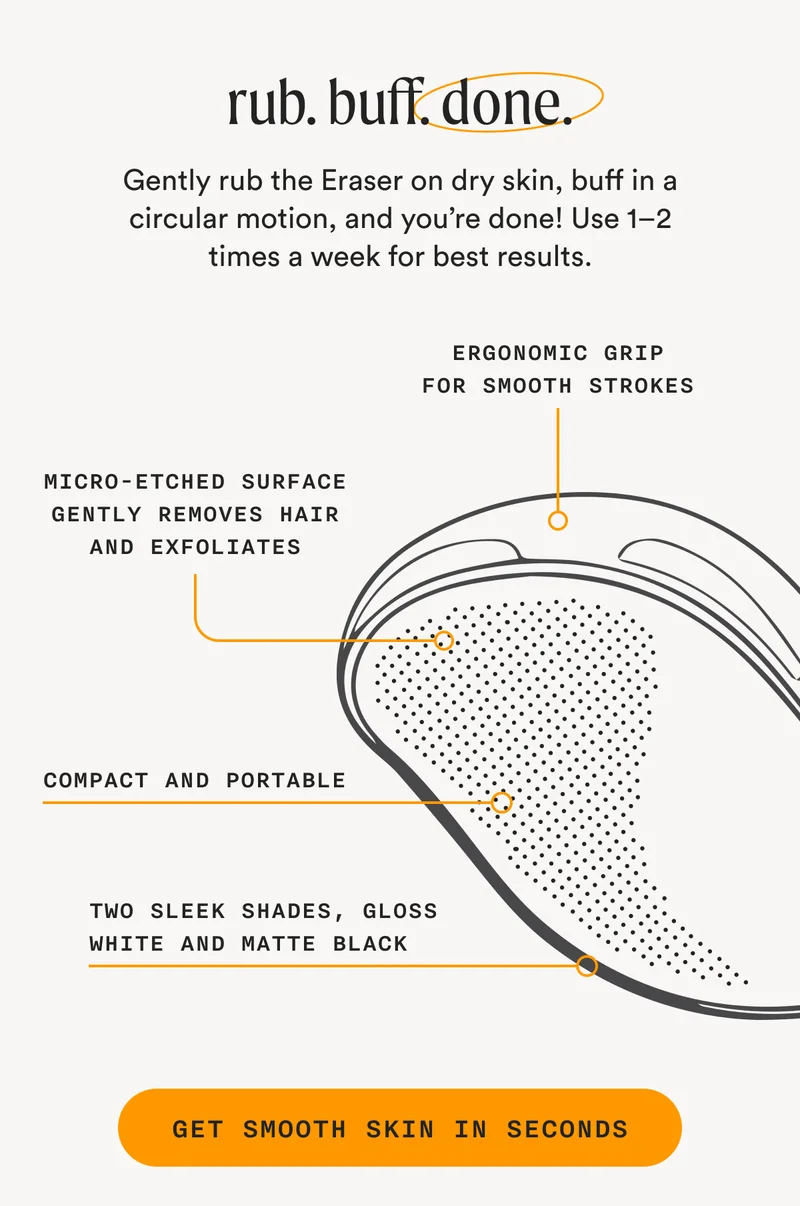 rub. buff done. - Gently rub the Eraser on dry skin, buff in a circular motion, and you’re done! Use 1–2 times a week for best results. - GET SMOOTH SKIN IN SECONDS
