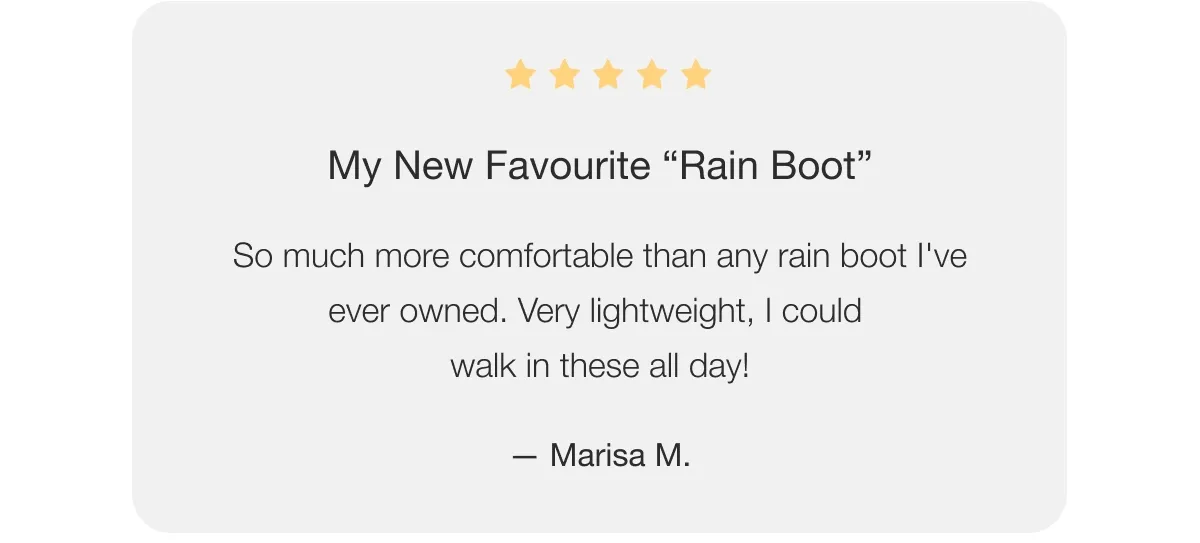 GIF of five star reviews for the Weekend Chelsea.