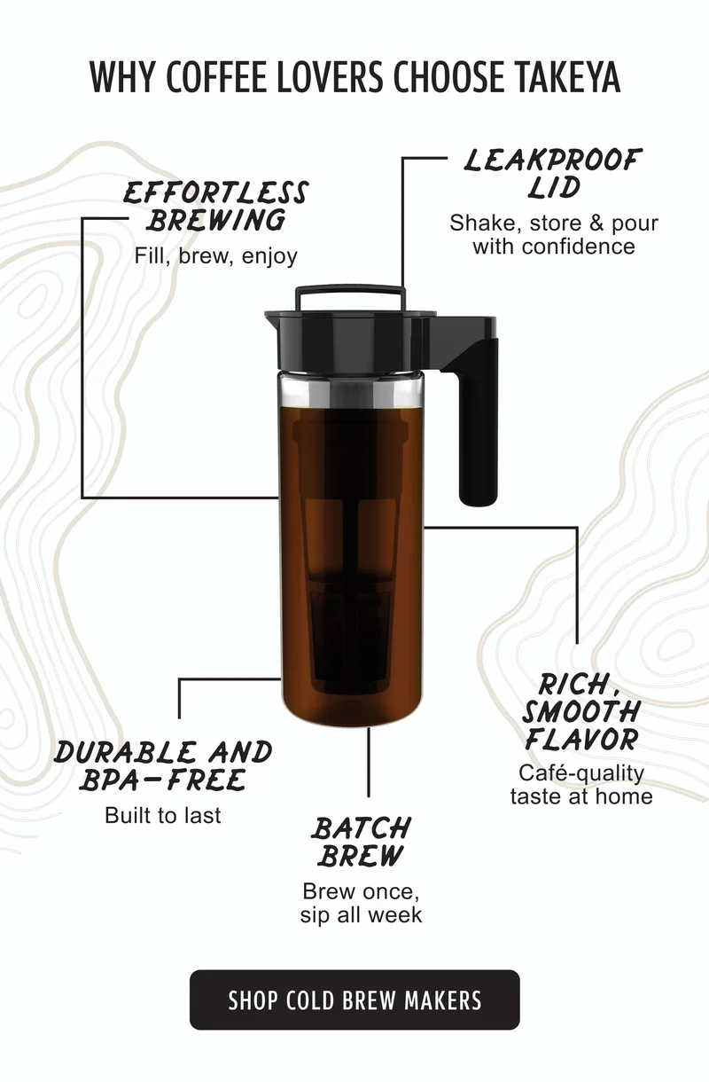 Why Coffee Lovers Choose Takeya | EFFORTLESS BREWING Fill, brew, enjoy | LEAKPROOF LID Shake, store, and pour with confidence | BATCH BREW Brew once, sip all week | RICH, SMOOTH FLAVOR Café-quality taste at home | SHOP COLD BREW MAKERS