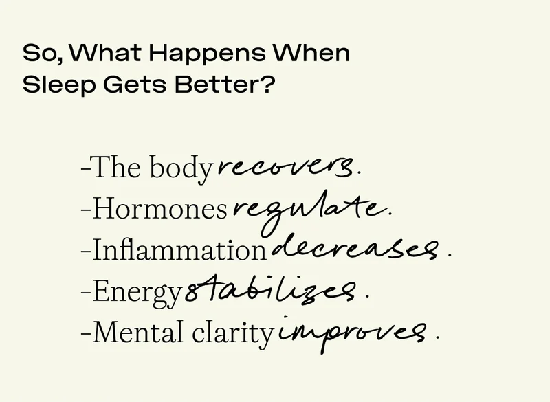 So, what happens when sleep gets better?