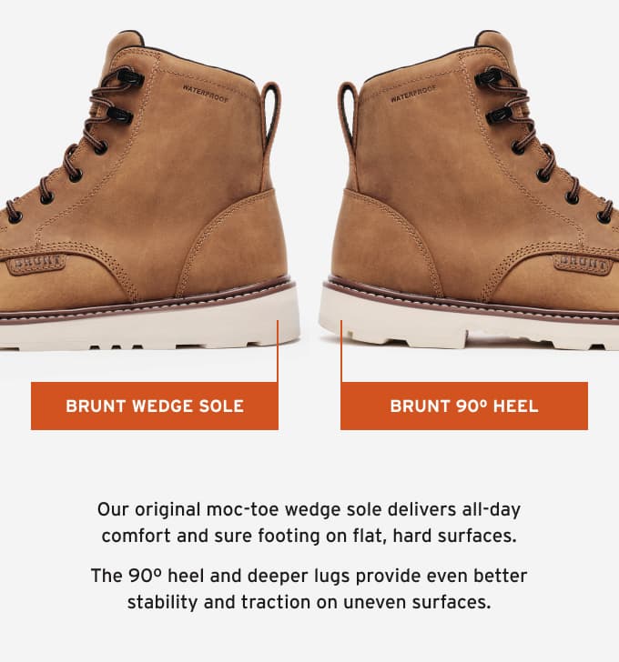 Wedge vs 90° Heel