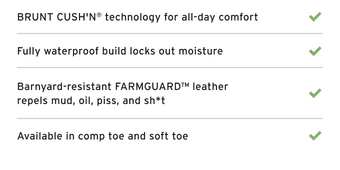 The Marin 90° Heel