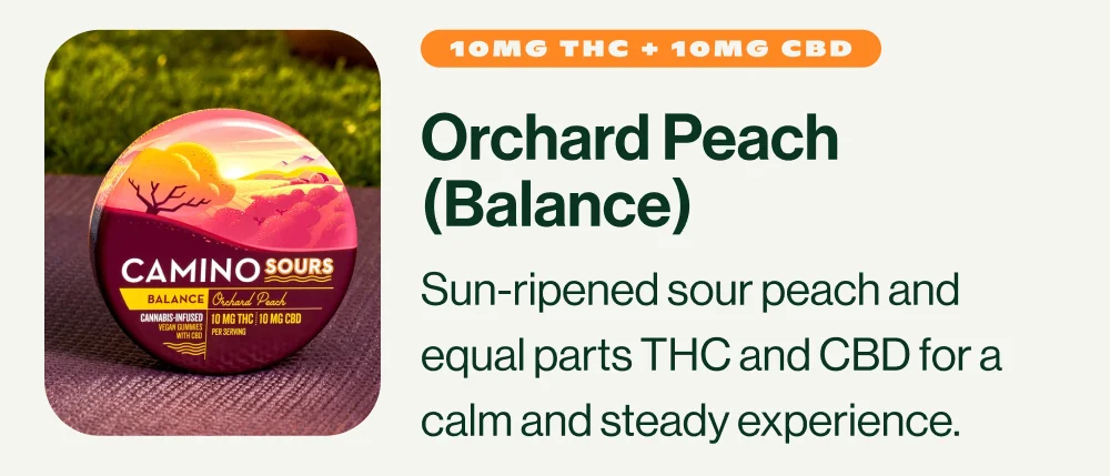 Orchard Peach (Balance)