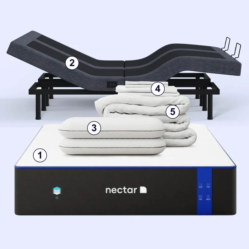 Complete Adjustable Bundle