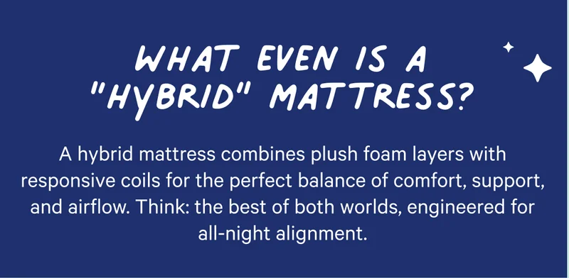 What is a Hybrid Mattress? - Combines plush foam layers with responsive coils for the perfect balance of comfort, support and airflow