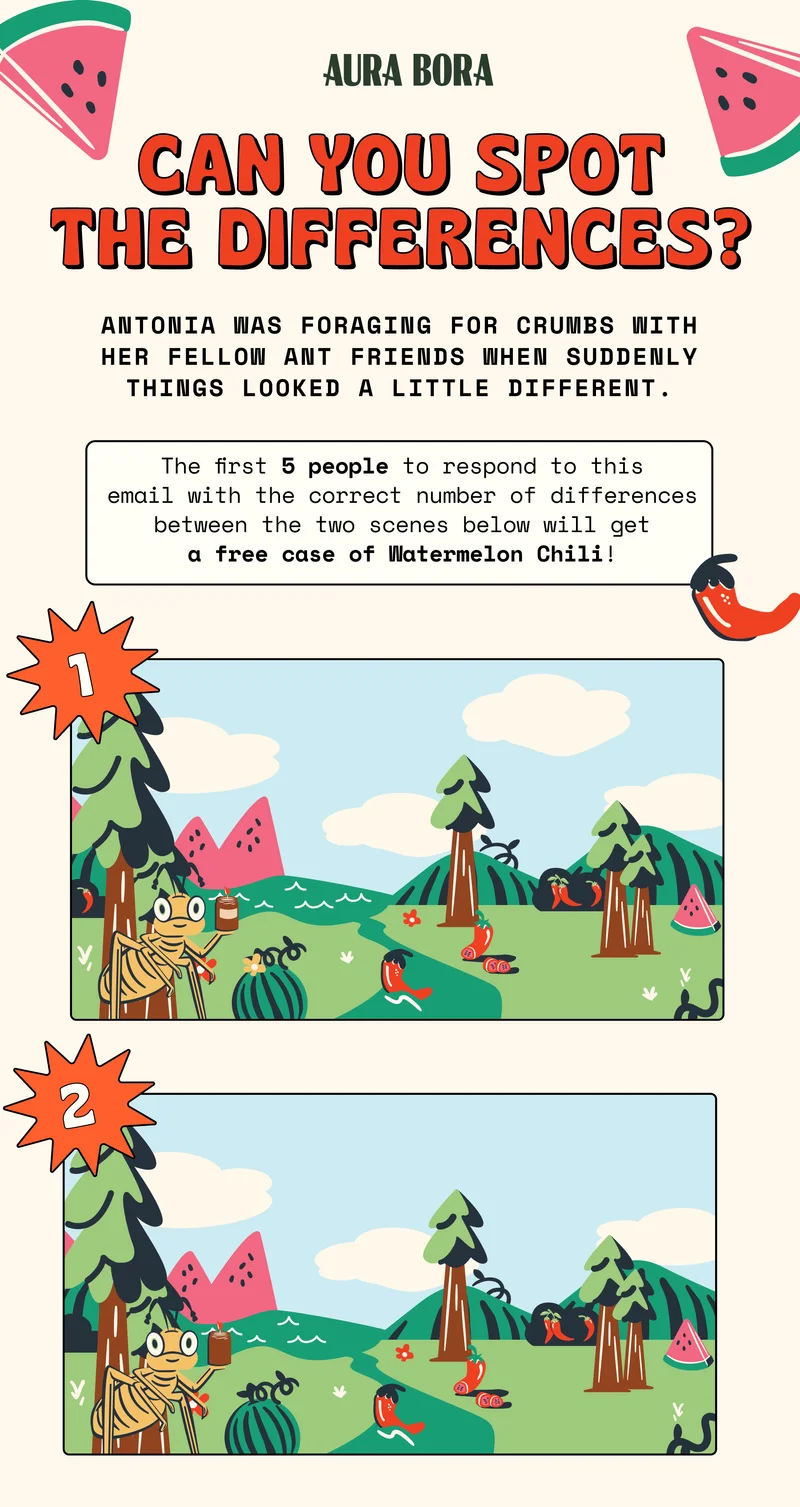 watermelon chili differences