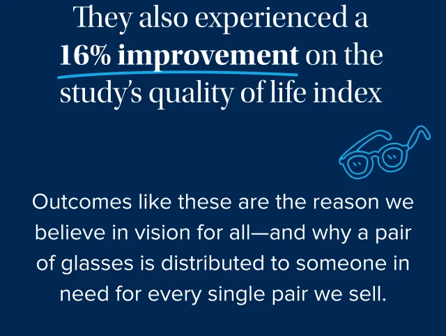 16% improvement on the study's quality of life index