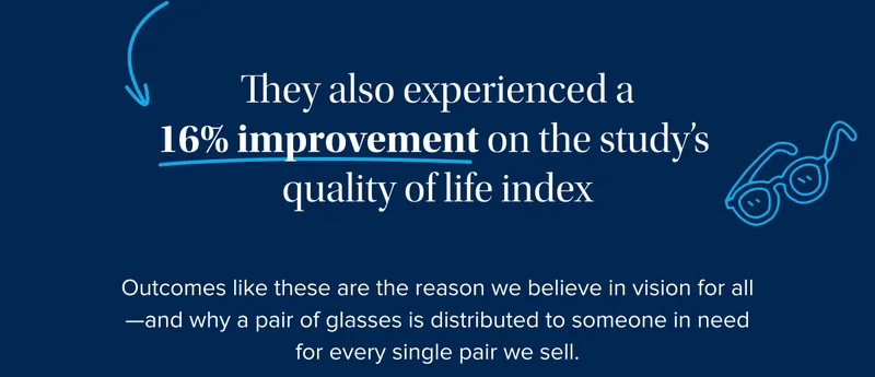 16% improvement on the study's quality of life index