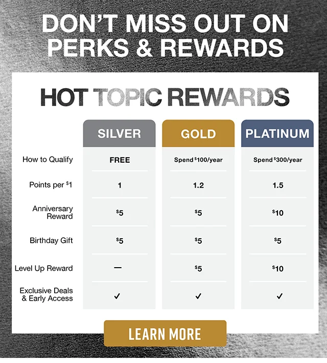 Don't Miss Out on Perks and Rewards with Hot Topic Rewards! Learn More