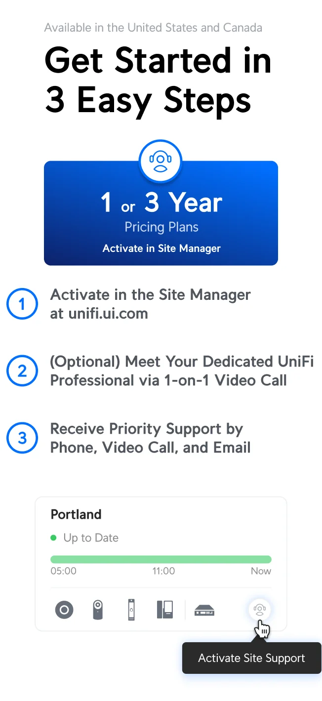 Activate Site Support
