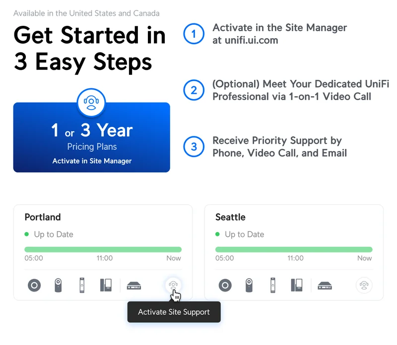 Activate Site Support