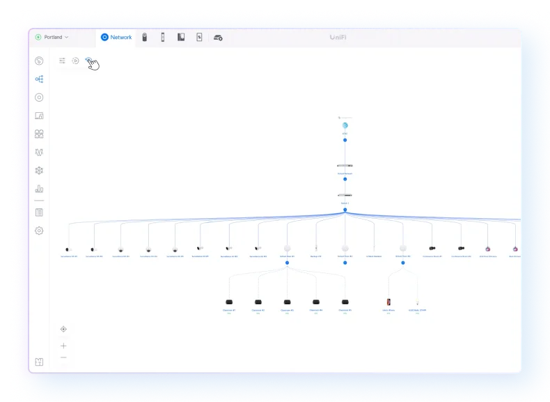 Vertical Topology