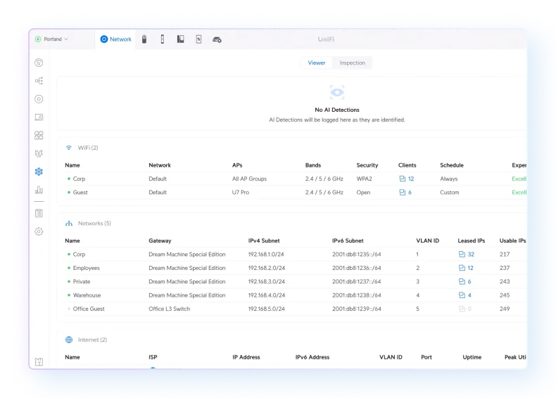 Network Viewer