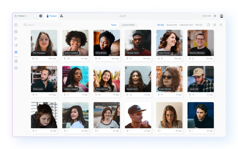 Face Recognition
