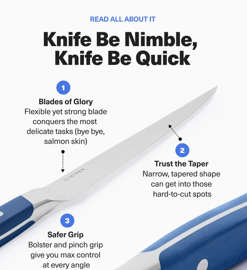 Featuring a flexible yet strong blade, a narrow shape and safer grip.