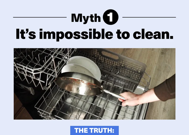 Myth 1: It's impossible to clean. Wrong! It's dishwasher safe + no need to worry about scratches and chips.