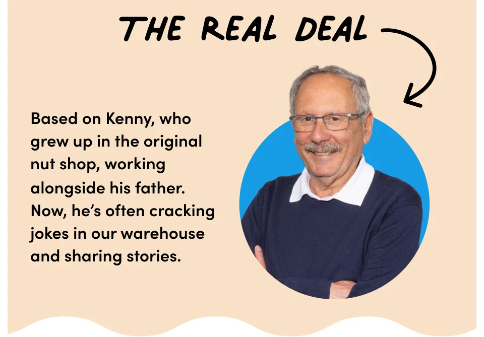 The real deal –&nbsp;Based on Kenny, who grew up in the original nut shop, working alongside his father. Now, he's often cracking jokes in our warehouse and sharing stories.