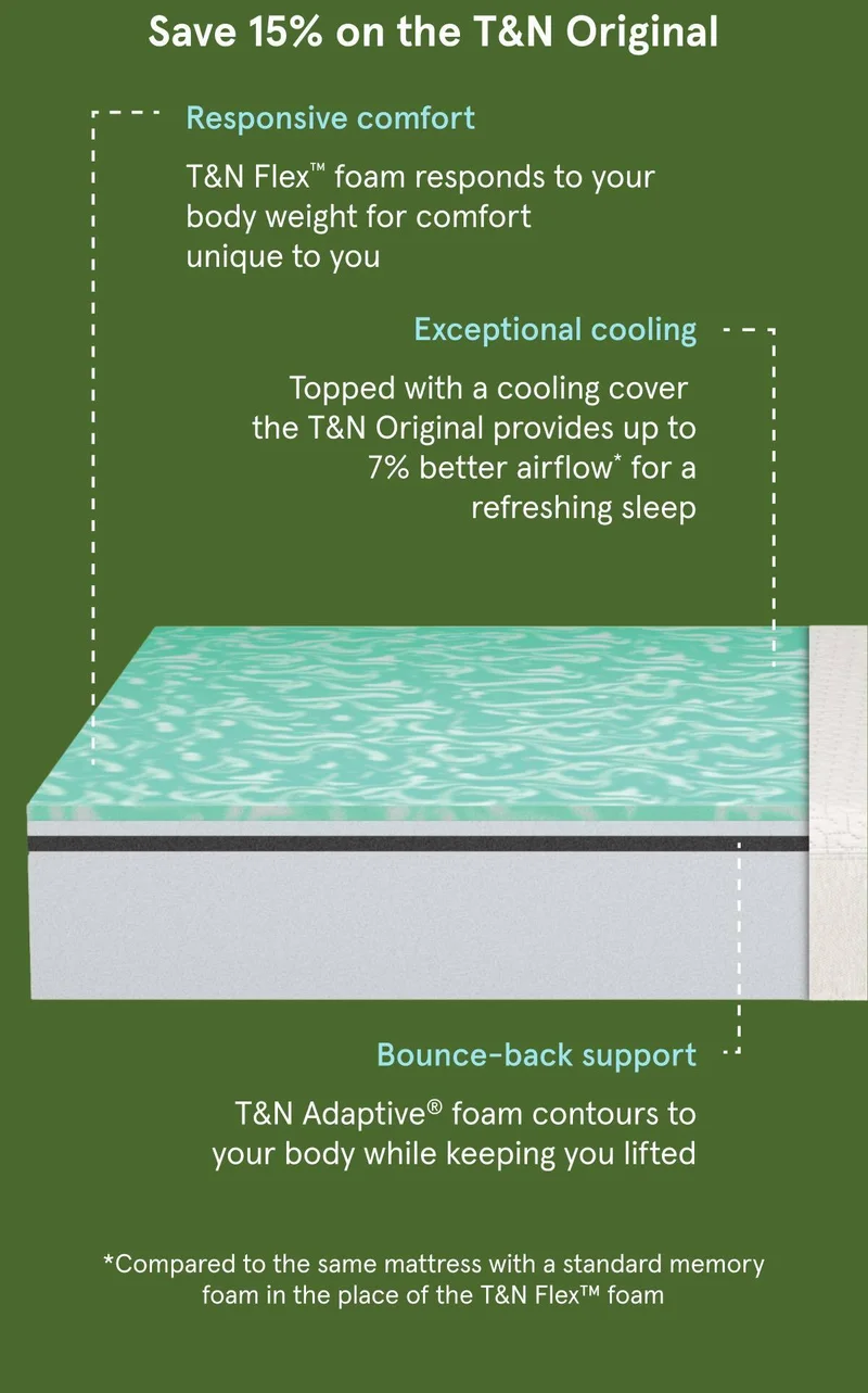 Save 15% on the T&N Original