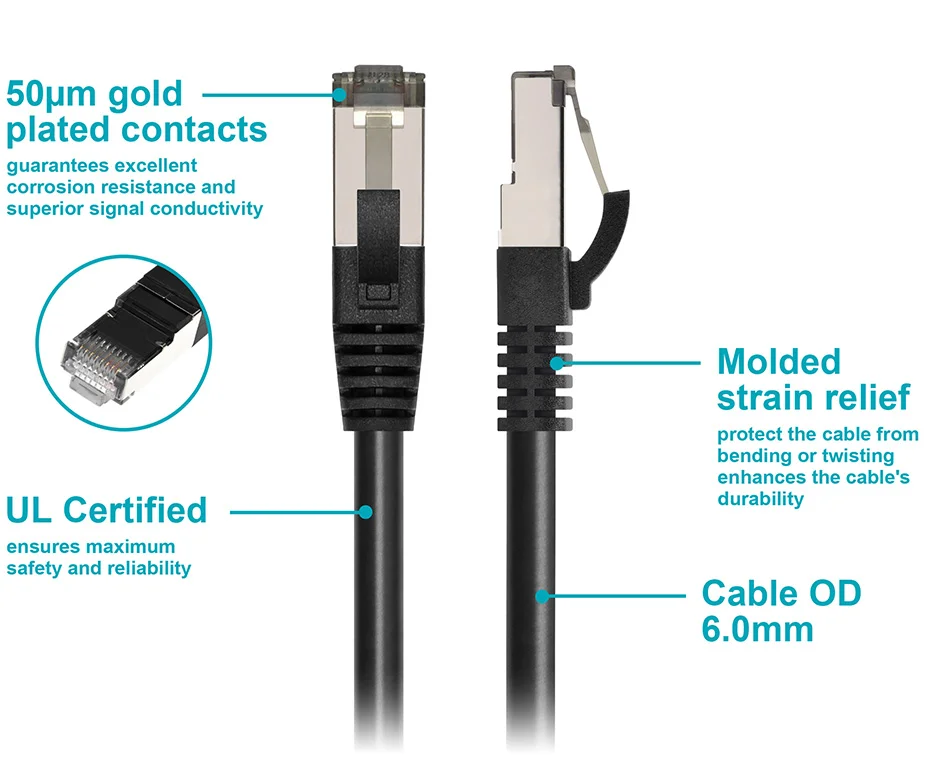 Cat8 Ethernet Network Cable. Double Shielded (S/FTP). Up To 40 Gigabit Data Transfer Speeds. Backed By A Lifetime Warranty.