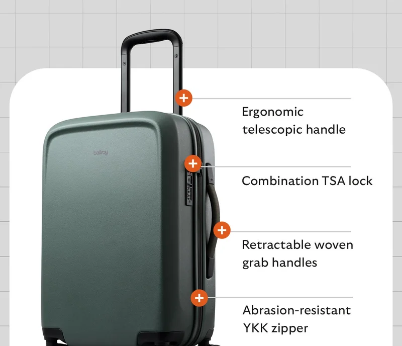Subhead Into the details Feature 1 Ergonomic telescopic handle Feature 2 Combination TSA lock Feature 3 Retractable woven grab handles Feature 4 HINOMOTO Lisof® Silent Run wheels Feature 5 Abrasion-resistant YKK zipper