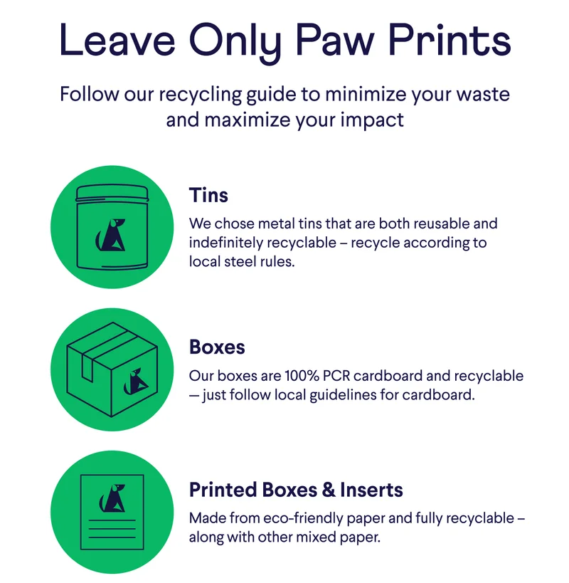 Leave Only Paw Prints! Follow our recycling guide to minimize your waste and maximize your impact