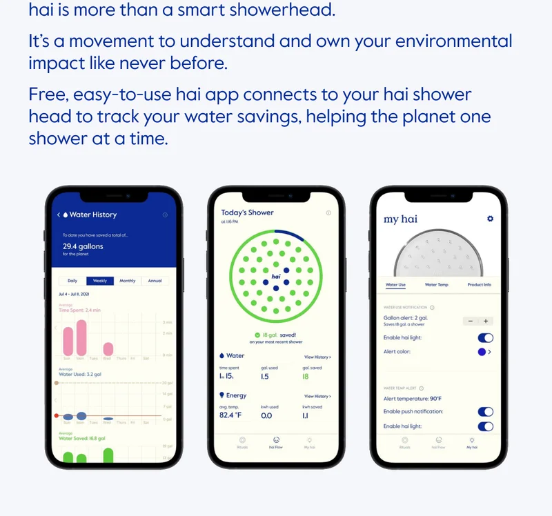 hai is more than a smart showerhead.