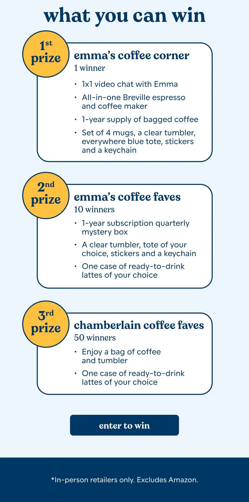 what you can win.[enter to win] *In-person retailers only. Excludes Amazon.