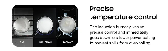 Precise temperature control The induction burner gives you precise control and immediately goes down to a lower power setting to prevent spills from over-boiling